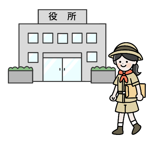 各種許可申請サポート